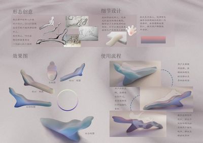 東南大學藝術學院2019級產品設計專業產品敘事設計線上課程展