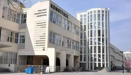 超全盤點 高性價比、高含金量的北歐四國藝術設計留學圖鑒